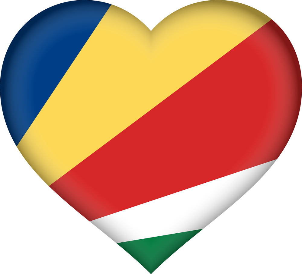 SEYCHELLES COUNTRY FLAG | STICKER | DECAL | MULTIPLE STYLES TO CHOOSE FROM - Picture 5 of 9