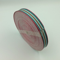 AUSTRALIAN NATIONAL ANNIV MEDAL MINIATURE 25M RIBBON ROLL | WHOLESALE | MOUNTING
