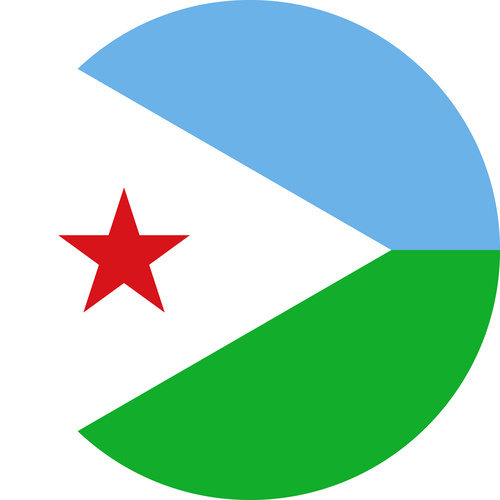DJIBOUTI COUNTRY FLAG | STICKER | DECAL | MULTIPLE STYLES TO CHOOSE FROM [Size: Circle - 75mm Diameter]