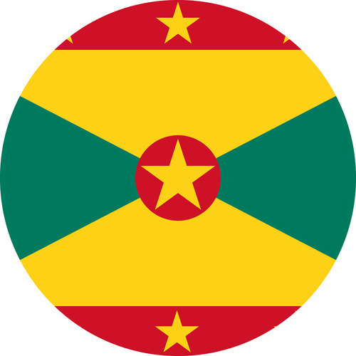 GRENADA COUNTRY FLAG | STICKER | DECAL | MULTIPLE STYLES TO CHOOSE FROM [Size: Circle - 75mm Diameter]